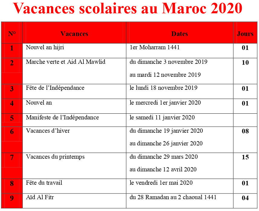 vacances scolaires 2020